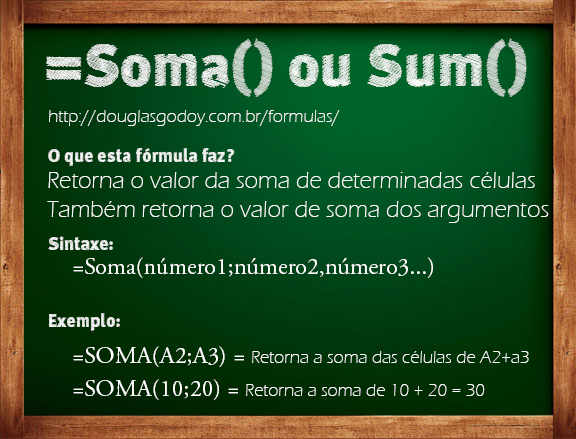4-Soma-Sum-excel-douglas-godoy
