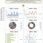 Aprendendo sobre o Microsoft Excel – Gráficos